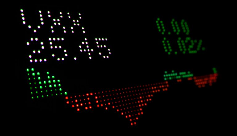 Image representing blog post Leveraged ETFs: Should You Buy Them and Hold?